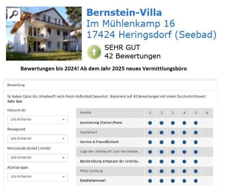 Bernstein-Villa Dg 3 Heringsdorf  Eksteriør bilde